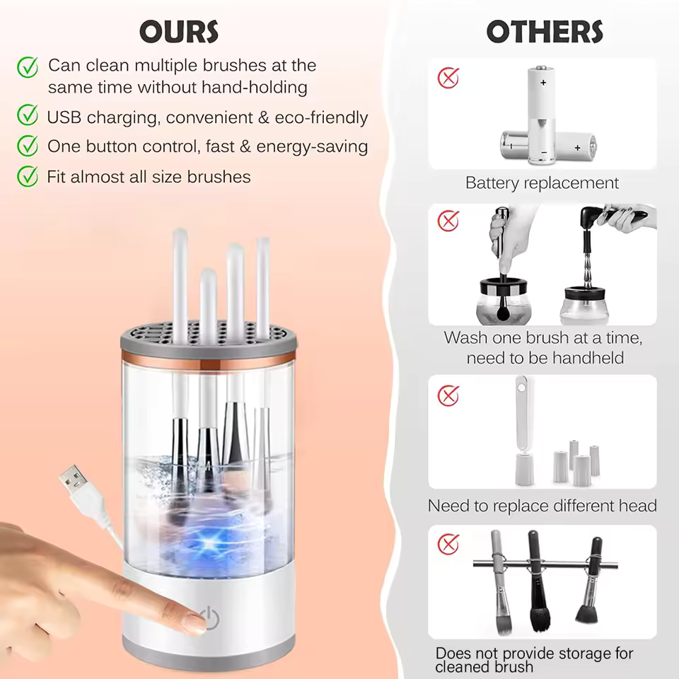 Automatic Electric Makeup Brush Cleaner